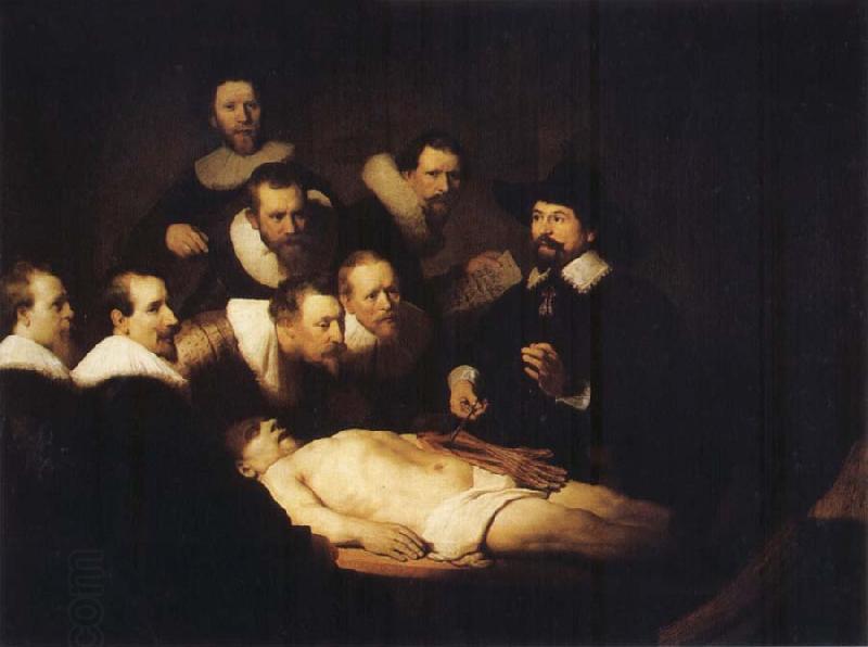 REMBRANDT Harmenszoon van Rijn The Anatomy Lesson by Dr.Tulp China oil painting art